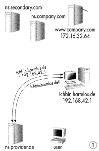 artikel_1_grafik 1